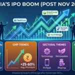 Upcoming IPOs in India Post Nov 2025
