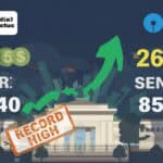 Nifty 50 Hits Record High Indian Stock Market Post-Market Analysis