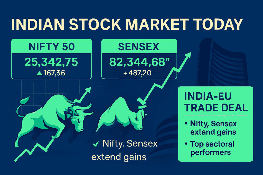 Indian Stock Market Today: Nifty, Sensex Close Higher