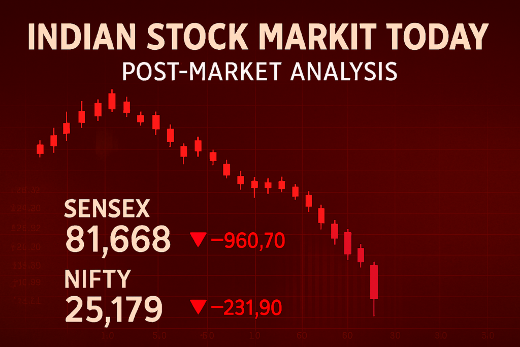 Indian Stock Market Today: Nifty & Sensex Post-Market Analysis – Feb 27, 2026