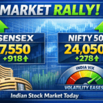 Indian Stock Market Today: Nifty, Sensex Post-Market Analysis (April 10, 2026)