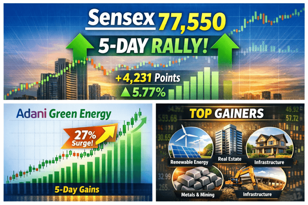 Concurrent Gainers: 11 Powerful Stocks That Soared for 5 Straight Days (15%–30% Rally Explained)