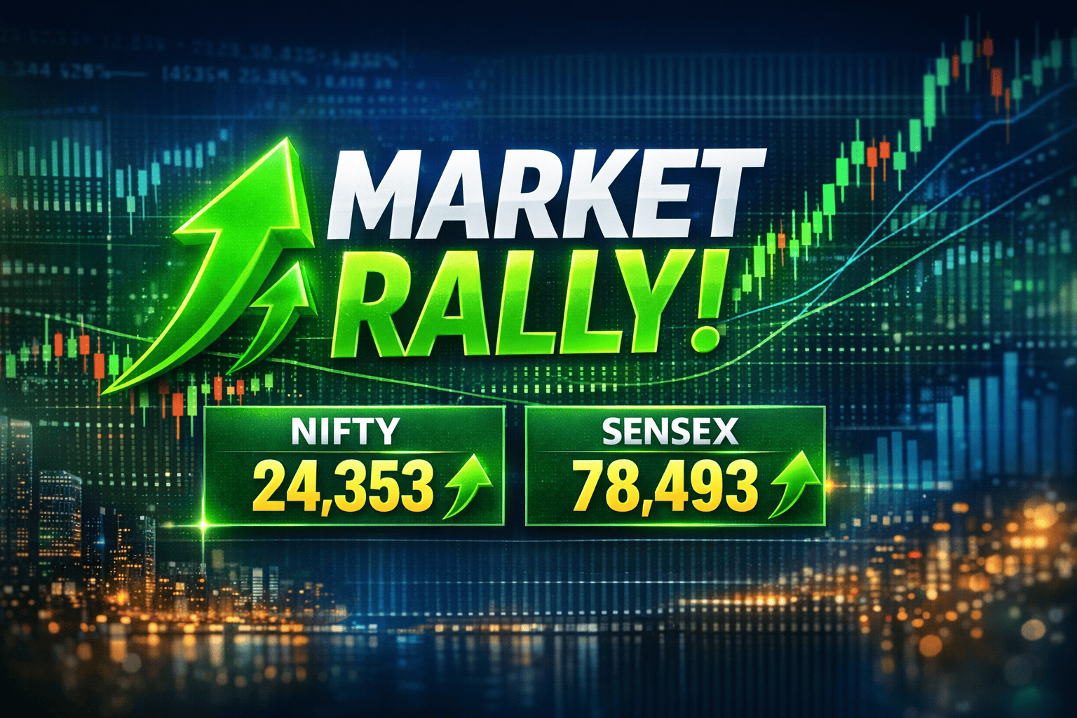Indian Stock Market Today: Nifty & Sensex Rally; Post-Market Analysis