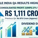 Nestlé India Q4 Results: Profit Soars 27% YoY, Dividend Declared