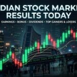 Indian Stock Market Results Today – May 8, 2026