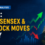 post market analysis India